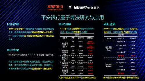 玻色量子发布新一代“550计算量子比特”相干光量子计算机，开启实用化量子计算技术服务新篇章
